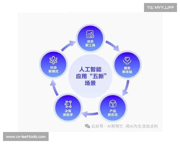 人工智能在体育训练中的应用，推动训练从经验驱动转向数据驱动