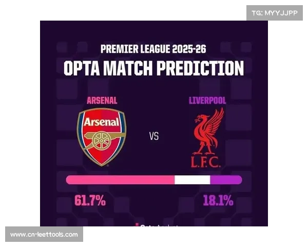 加克波因肌肉伤势缺阵,利物浦锋线轮换面临考验 加克波因肌肉伤势缺阵,利物浦锋线轮换面临考验